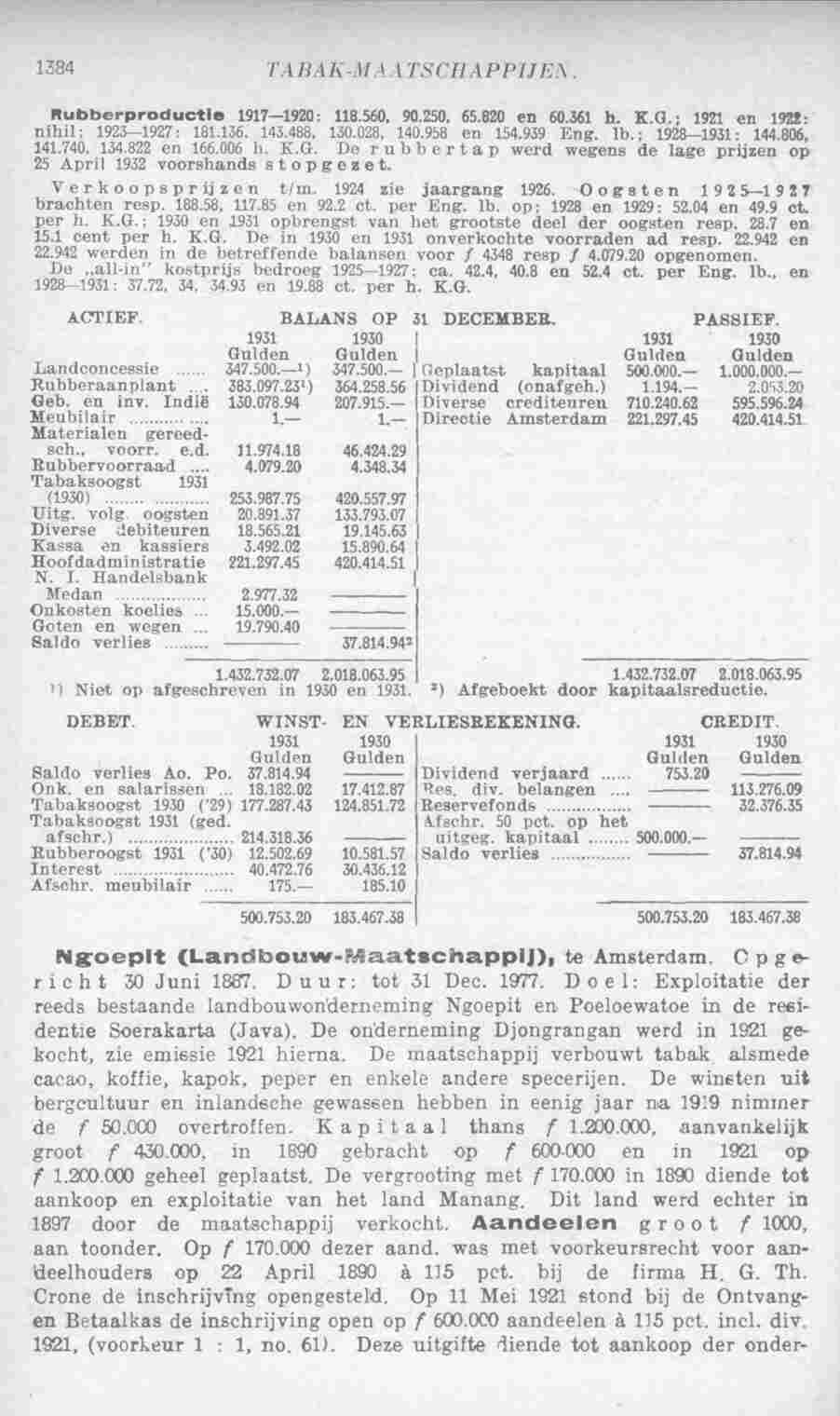 Page 1424 in yearbook 1933