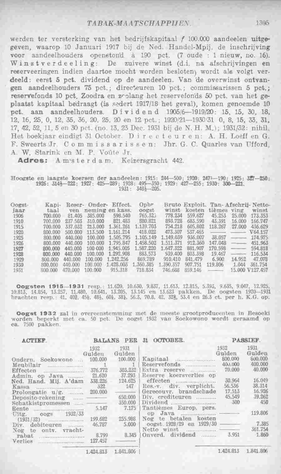 Page 1435 in yearbook 1933