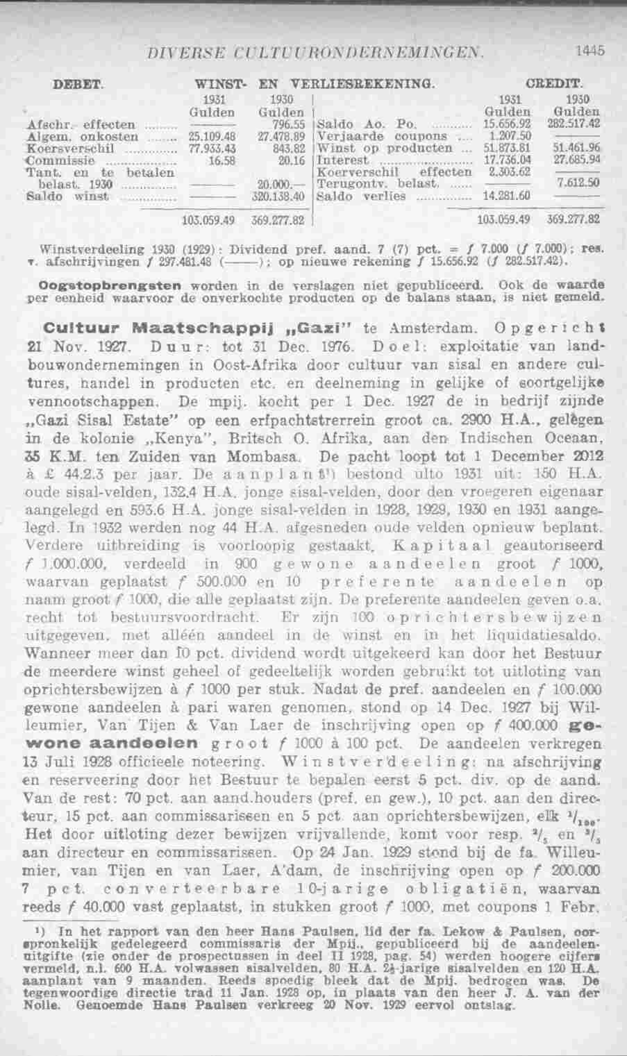 Page 1485 in yearbook 1933