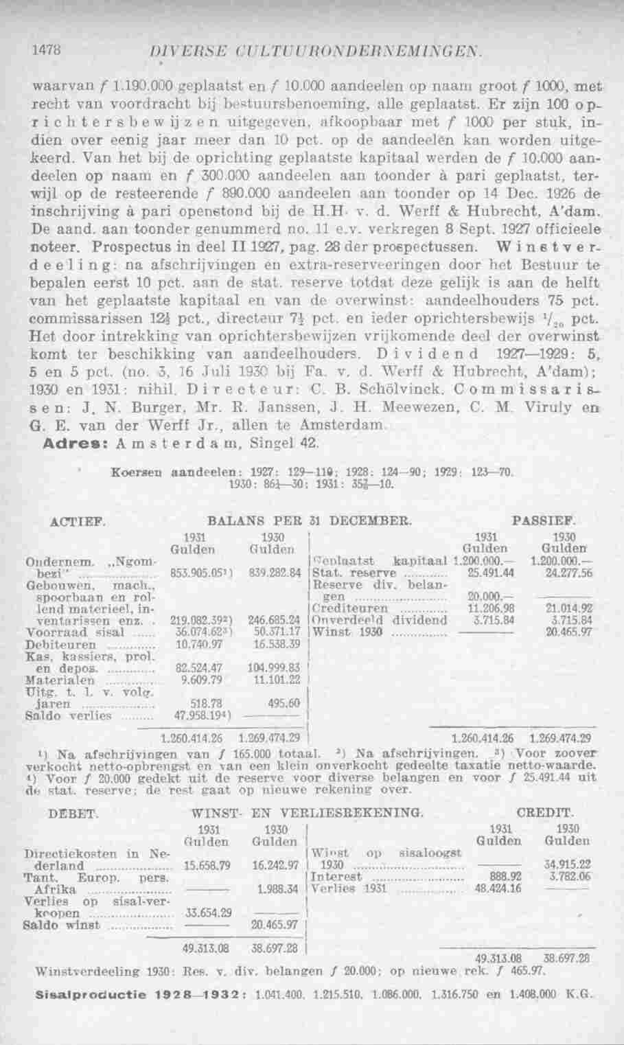 Page 1518 in yearbook 1933