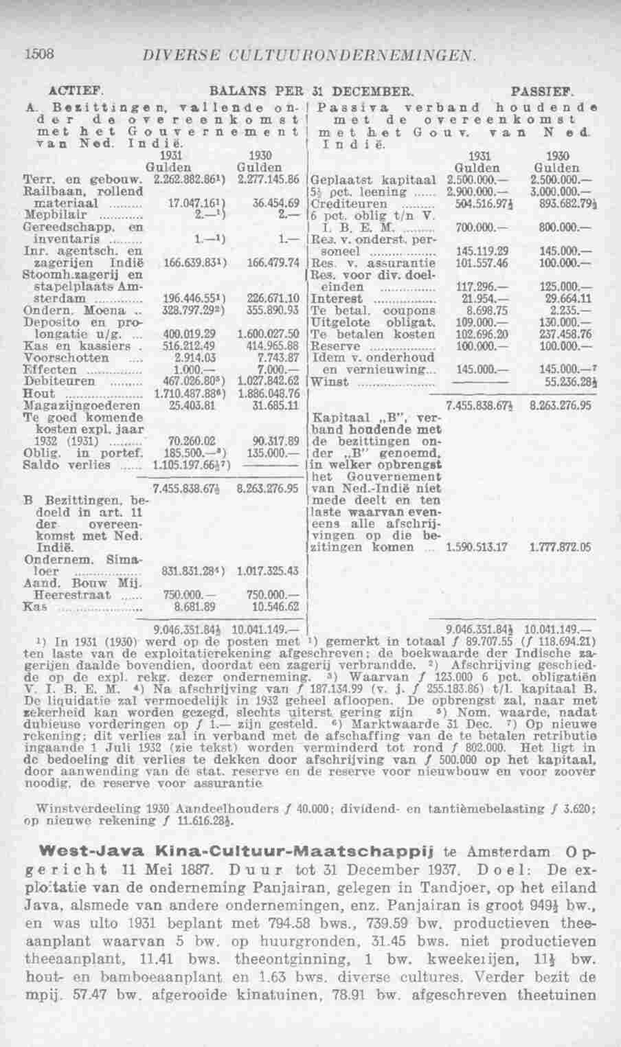 Page 1548 in yearbook 1933