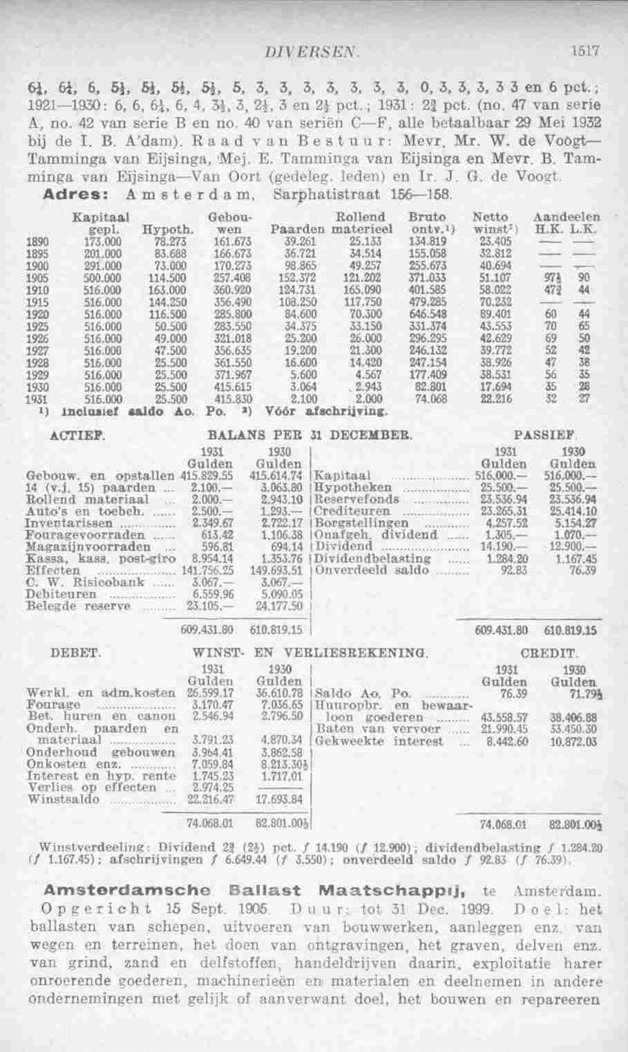 Page 1557 in yearbook 1933