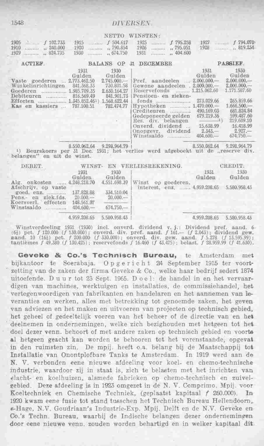 Page 1588 in yearbook 1933