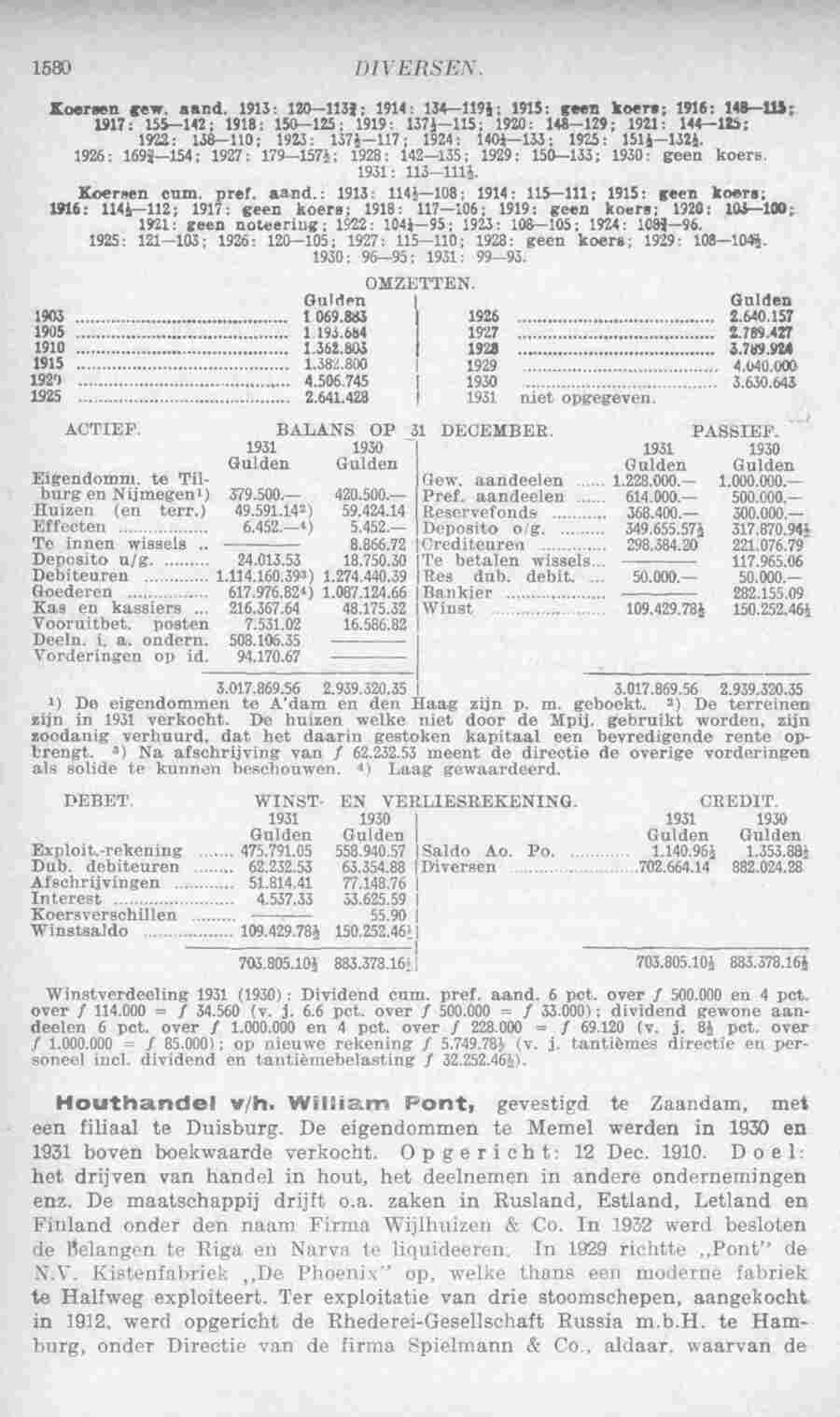 Page 1620 in yearbook 1933