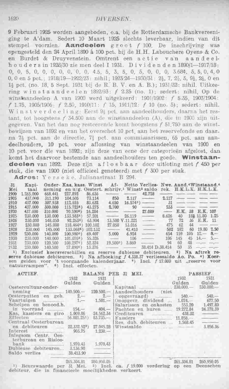 Page 1660 in yearbook 1933
