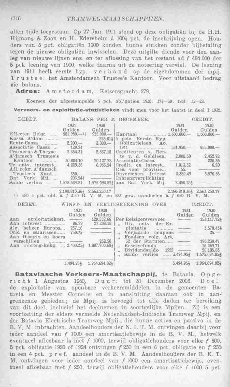 Page 1756 in yearbook 1933