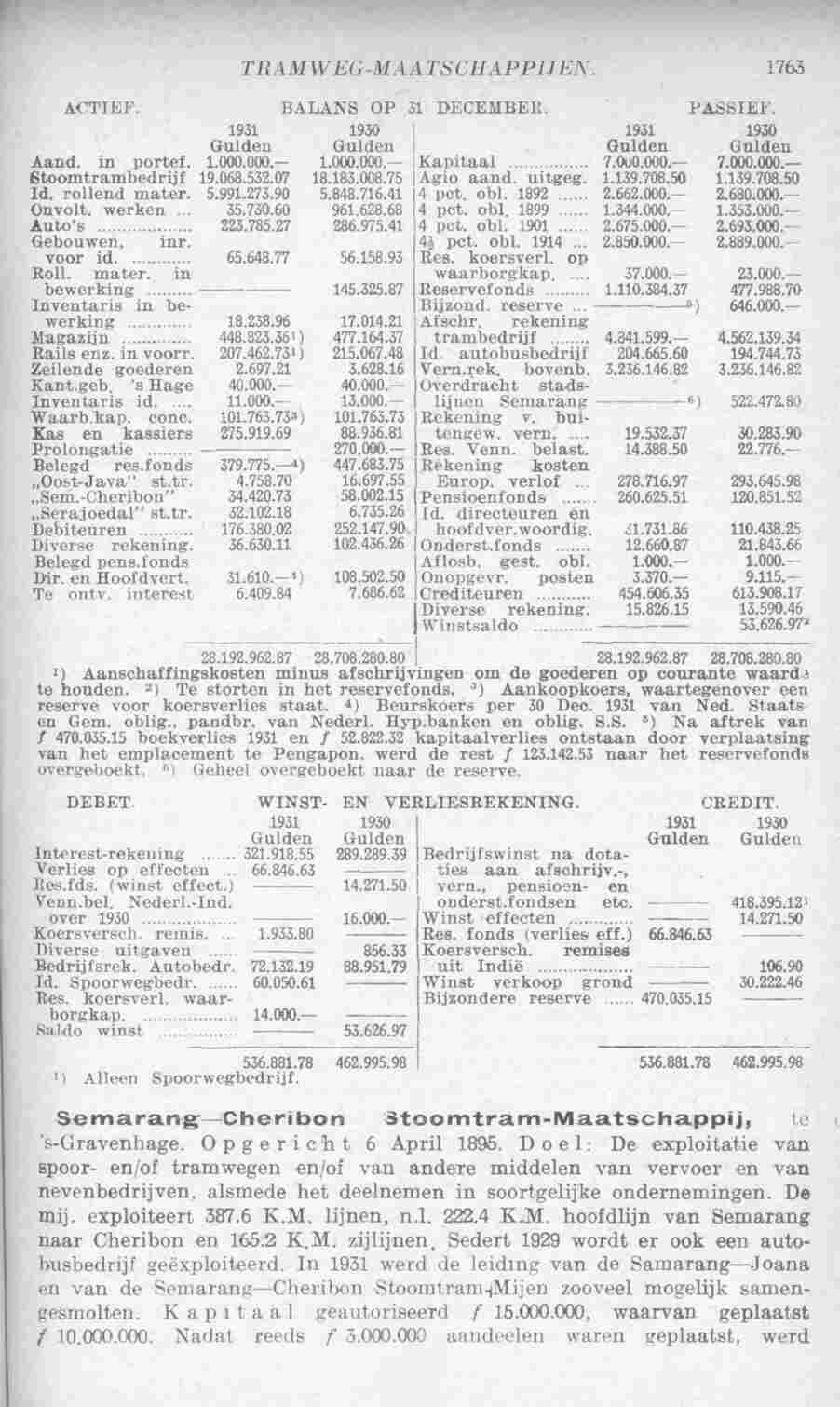 Page 1803 in yearbook 1933