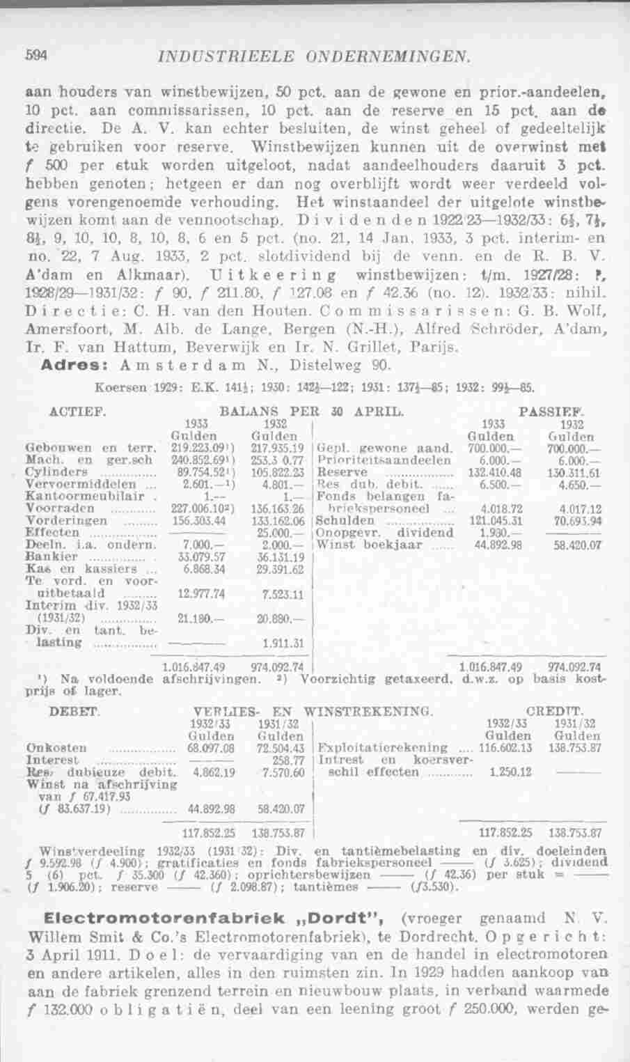 Page 632 in yearbook 1934