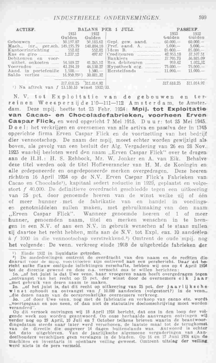 Page 637 in yearbook 1934