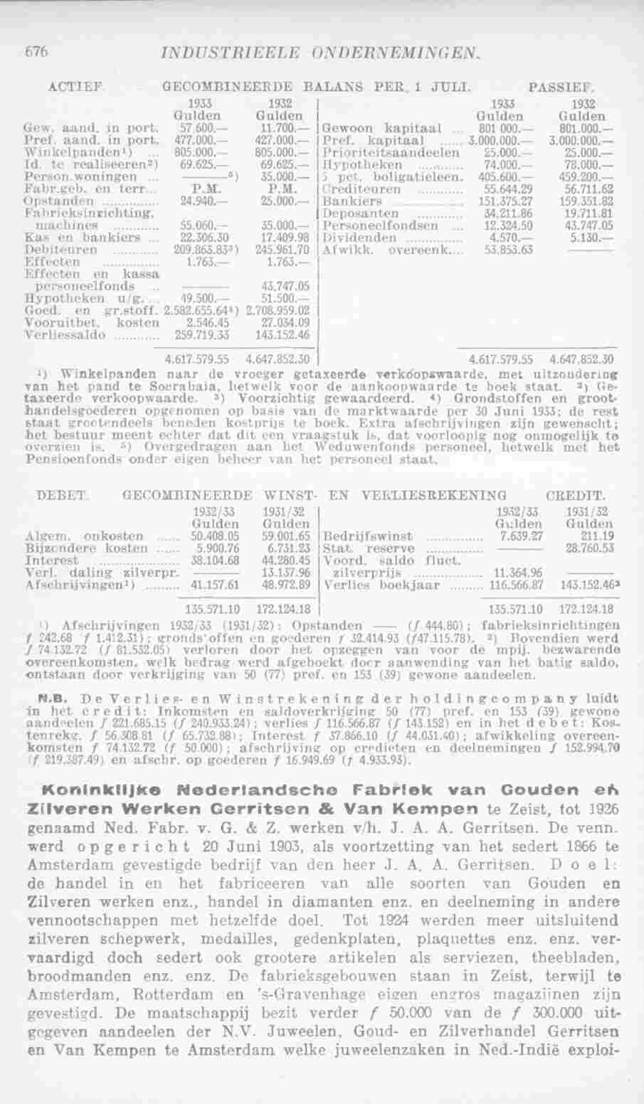 Page 714 in yearbook 1934