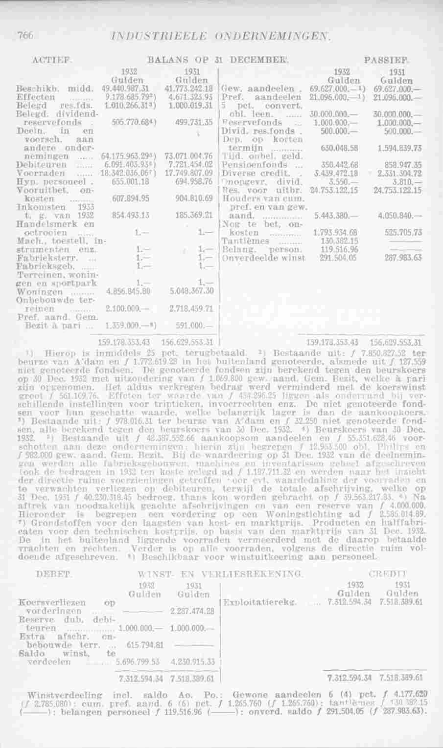 Page 804 in yearbook 1934