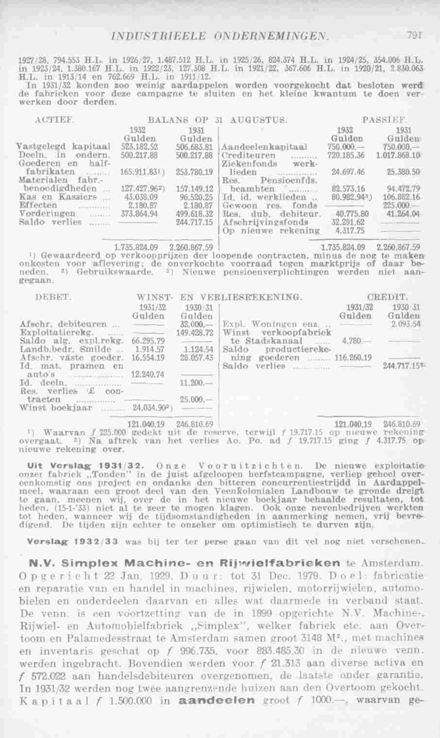 Page 829 in yearbook 1934