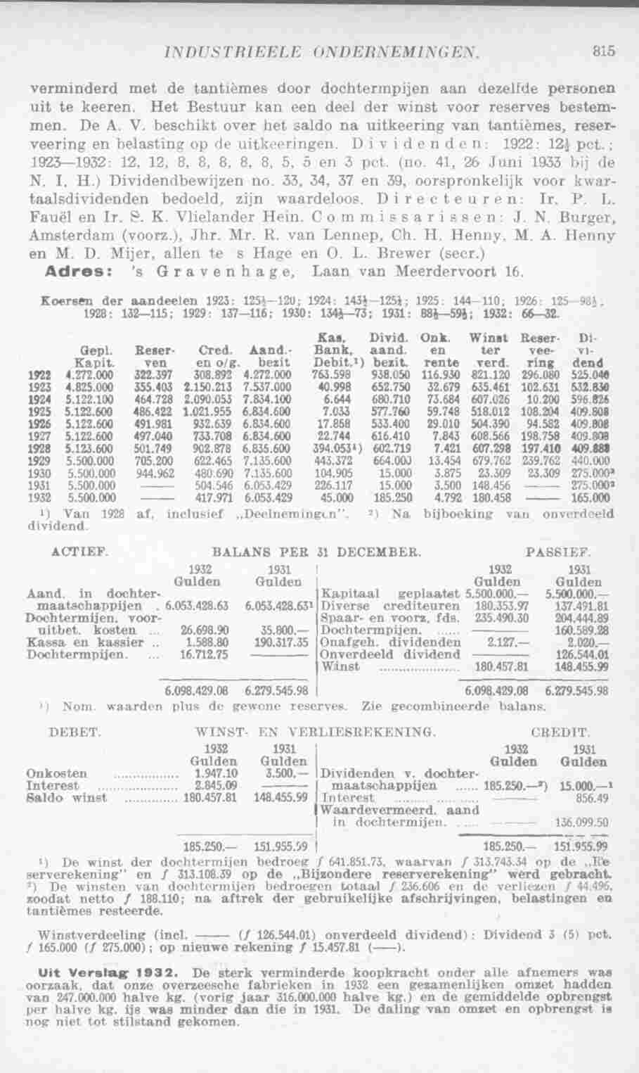 Page 853 in yearbook 1934