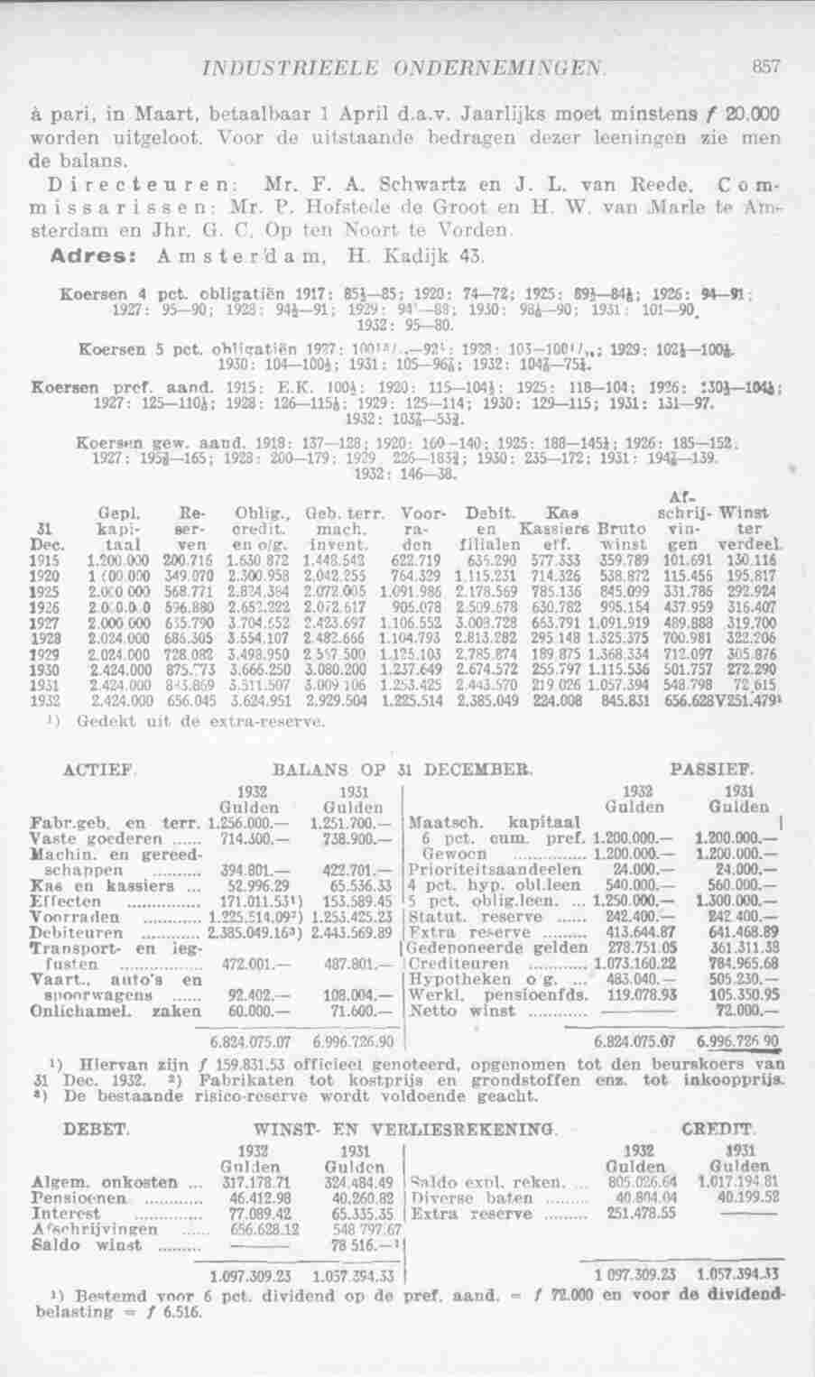 Page 895 in yearbook 1934