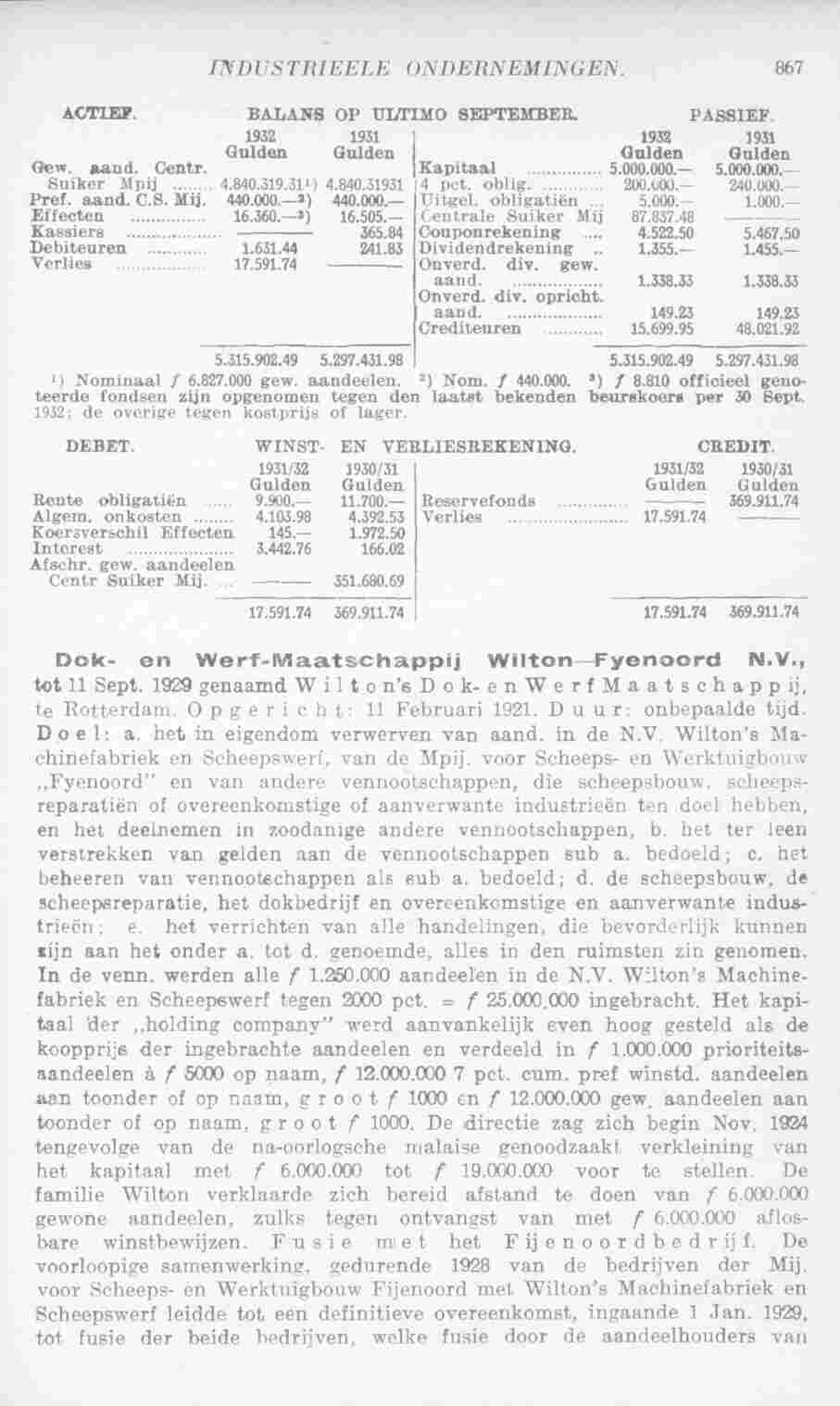Page 905 in yearbook 1934