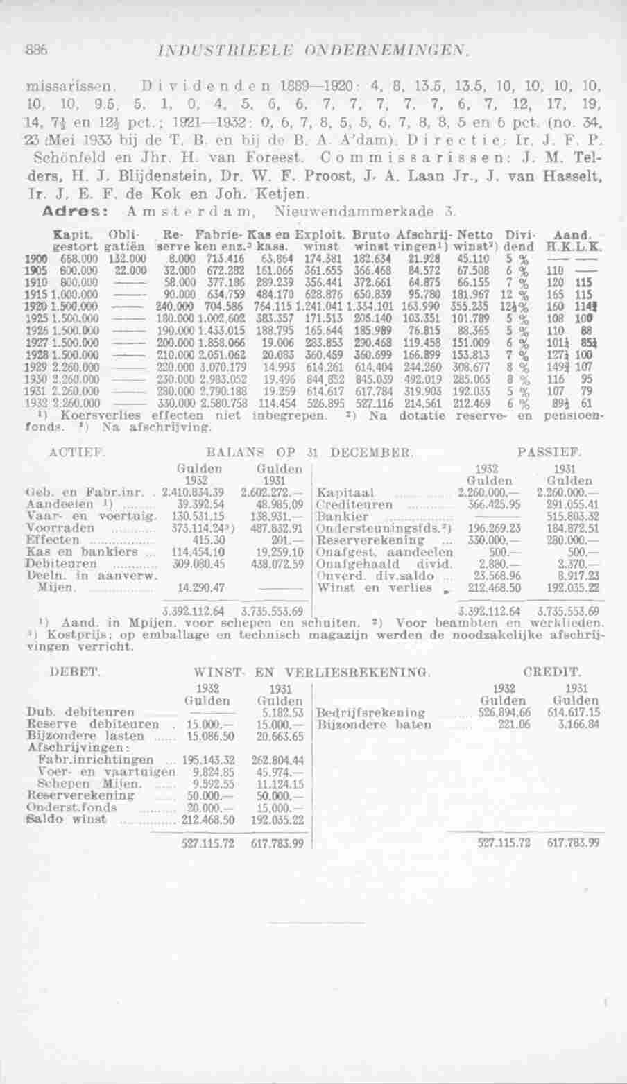 Page 924 in yearbook 1934