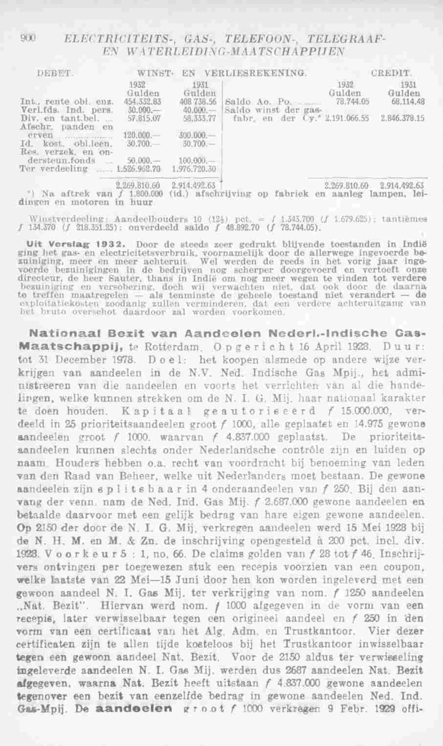 Page 938 in yearbook 1934