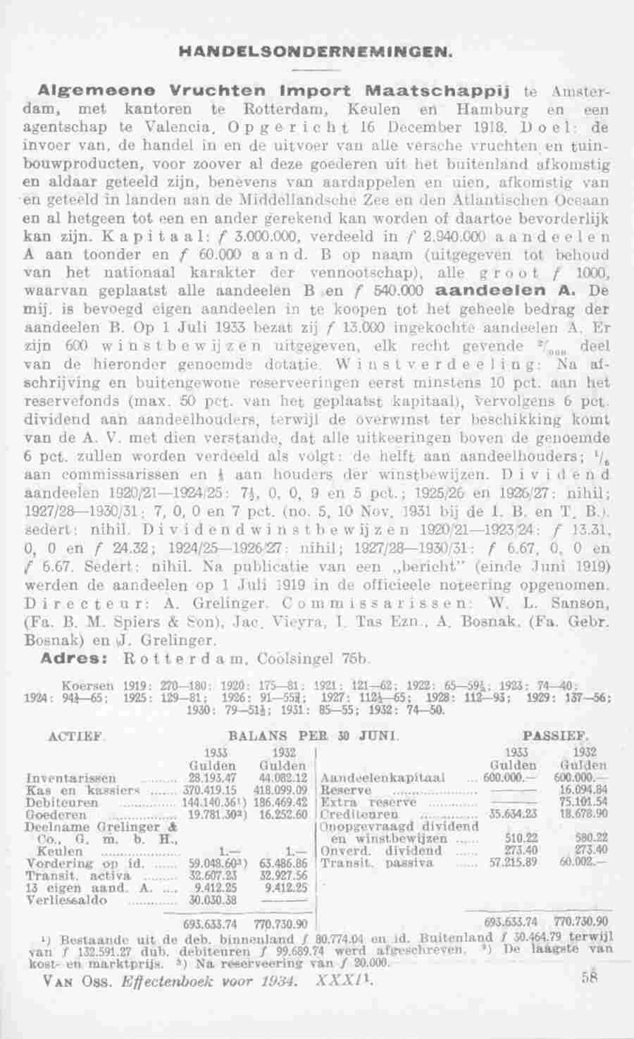 Page 951 in yearbook 1934