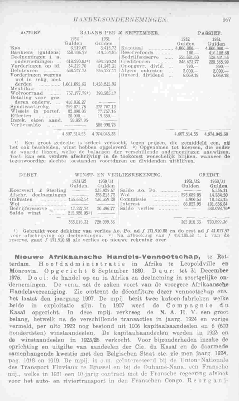 Page 1005 in yearbook 1934