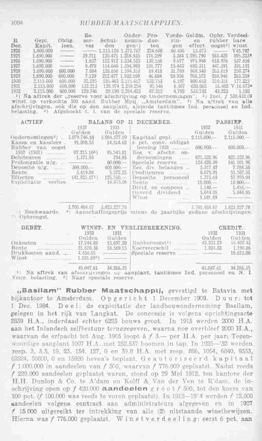 Page 1122 in yearbook 1934