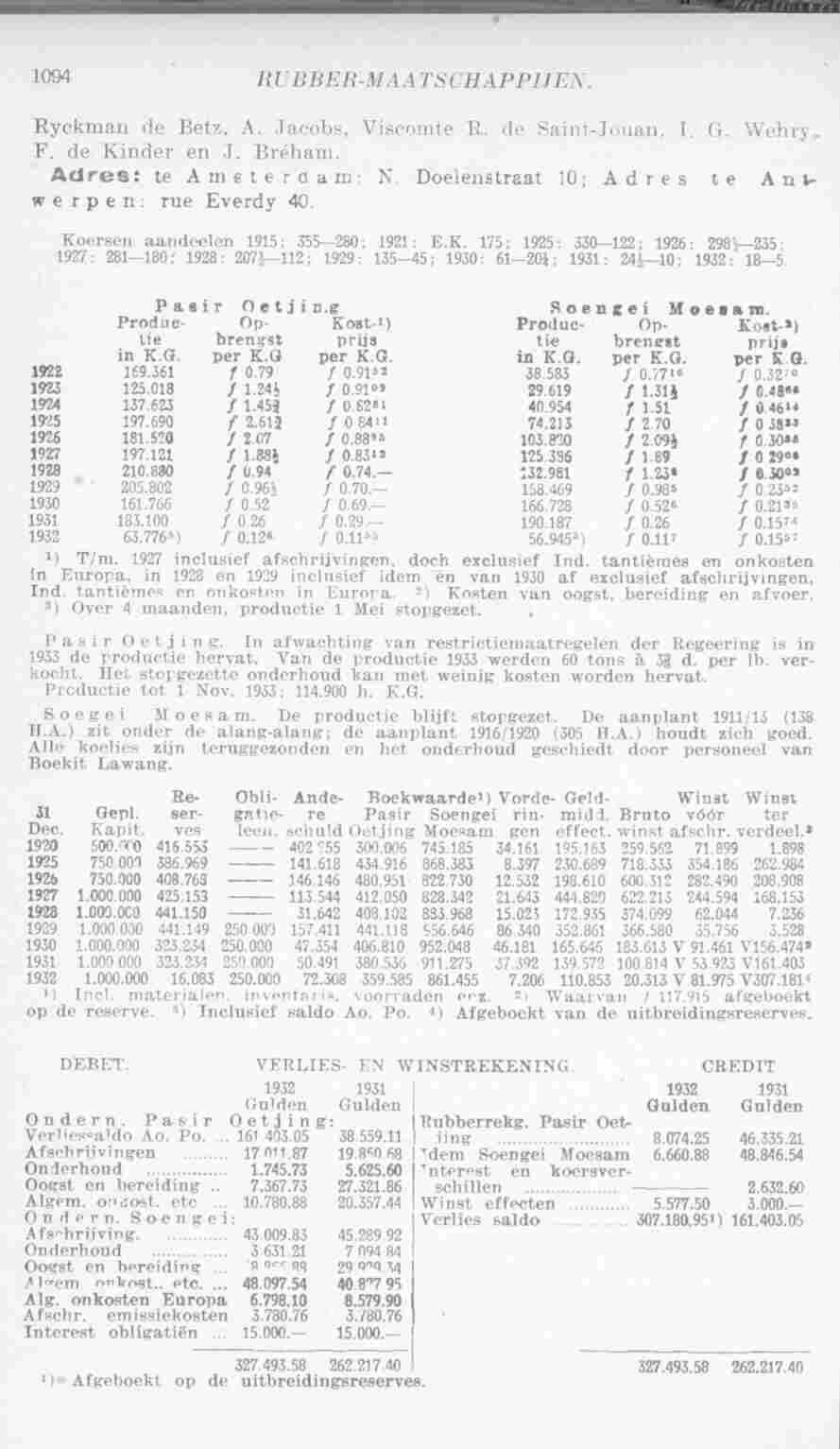 Page 1132 in yearbook 1934