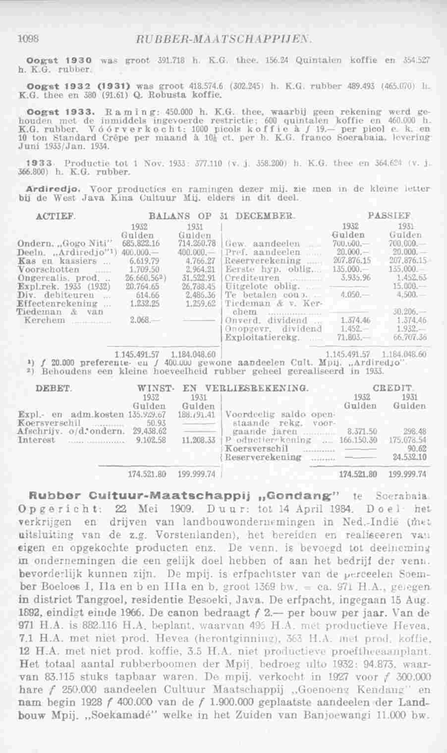 Page 1136 in yearbook 1934
