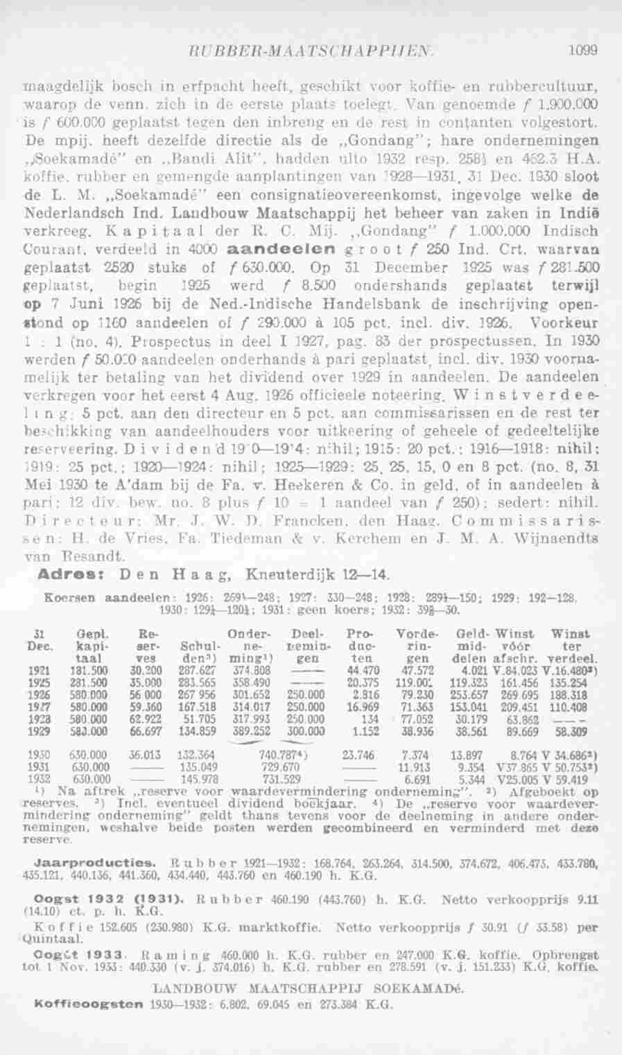 Page 1137 in yearbook 1934