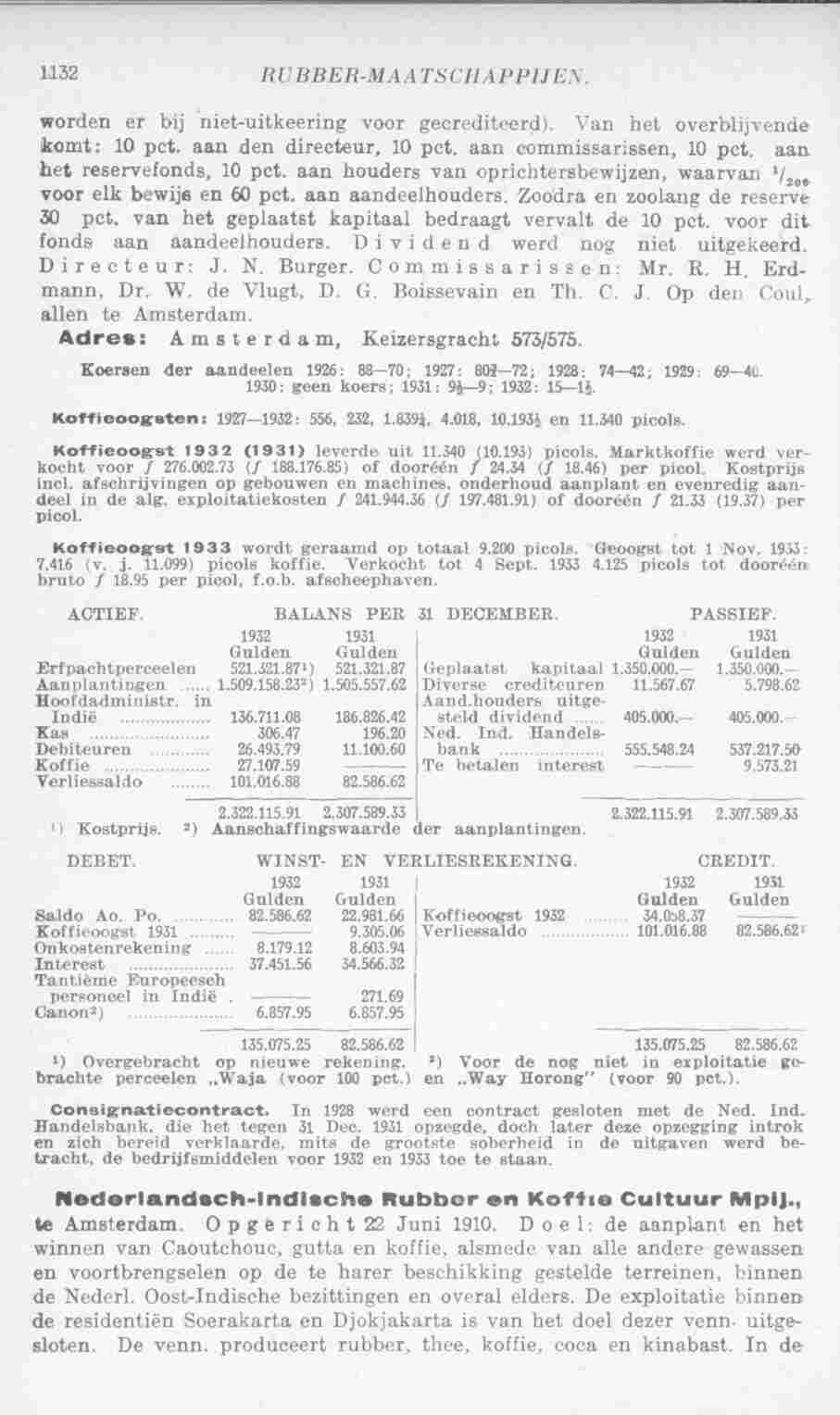 Page 1170 in yearbook 1934