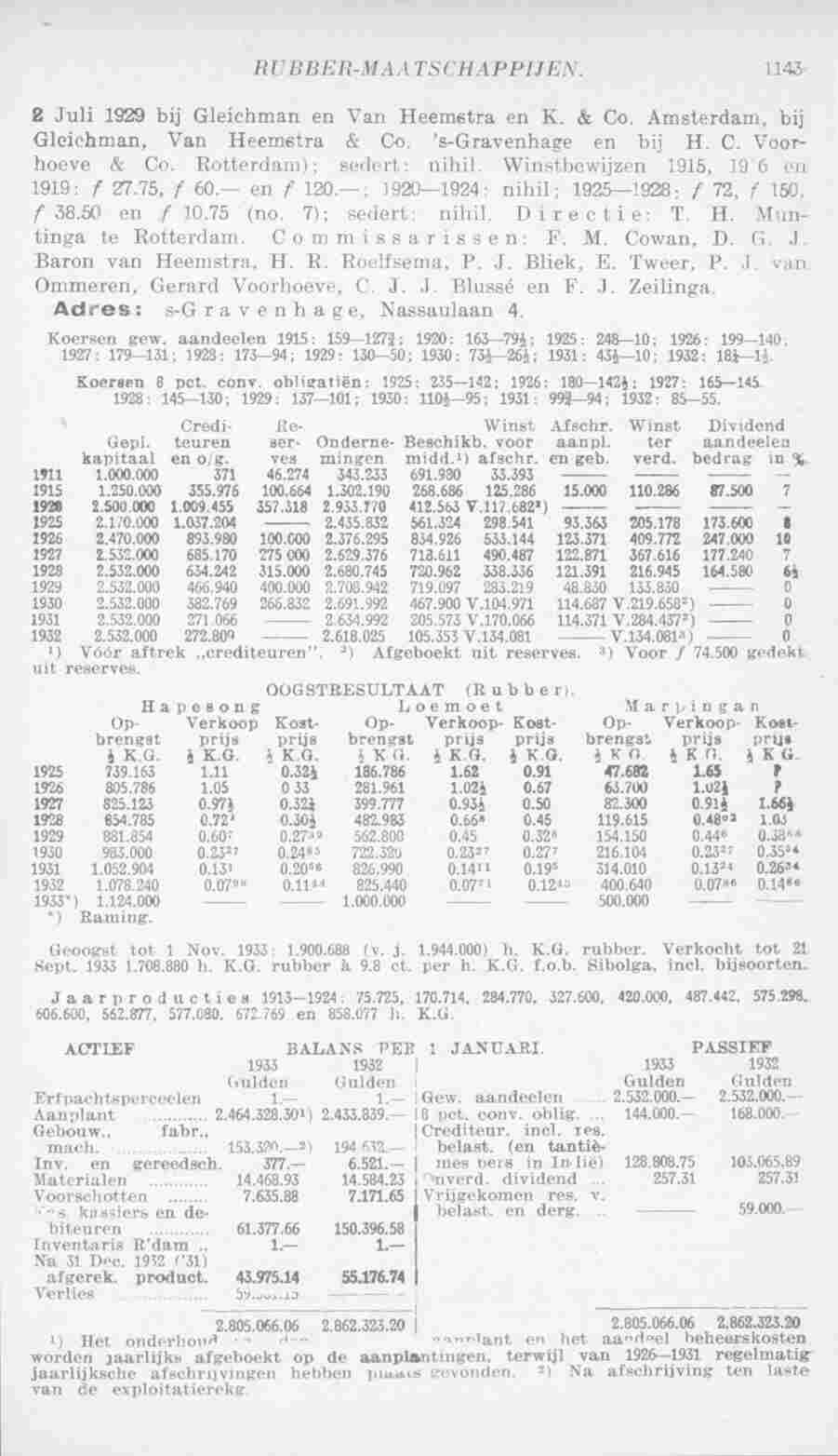 Page 1181 in yearbook 1934
