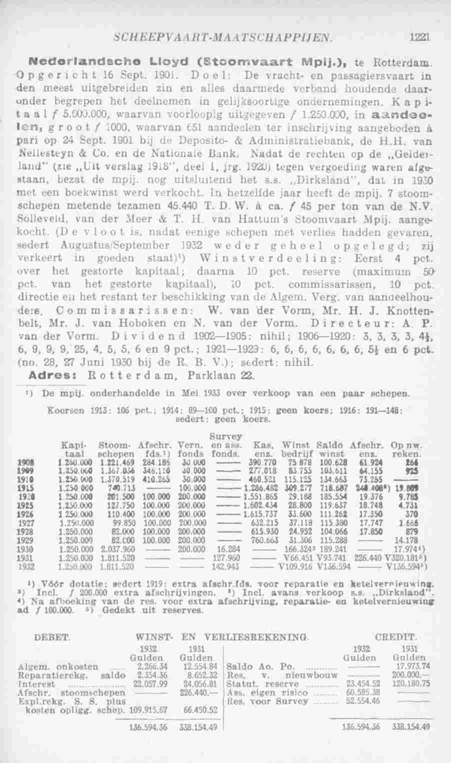 Page 1259 in yearbook 1934