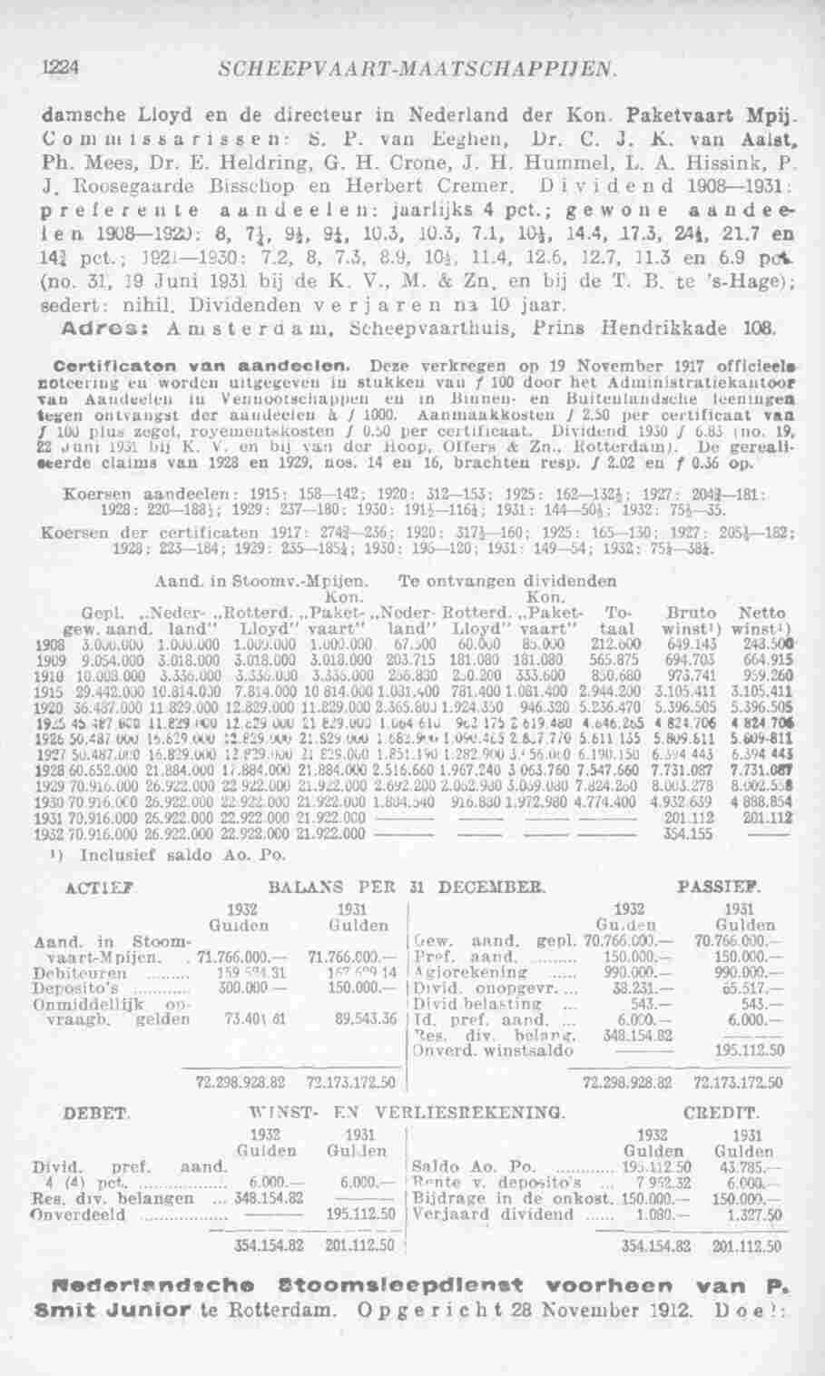 Page 1262 in yearbook 1934