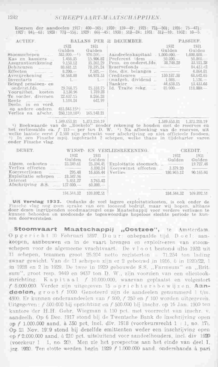 Page 1280 in yearbook 1934
