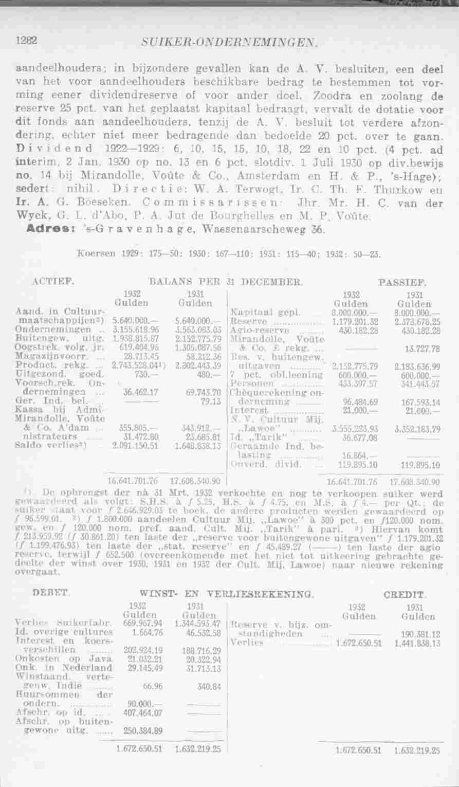 Page 1320 in yearbook 1934