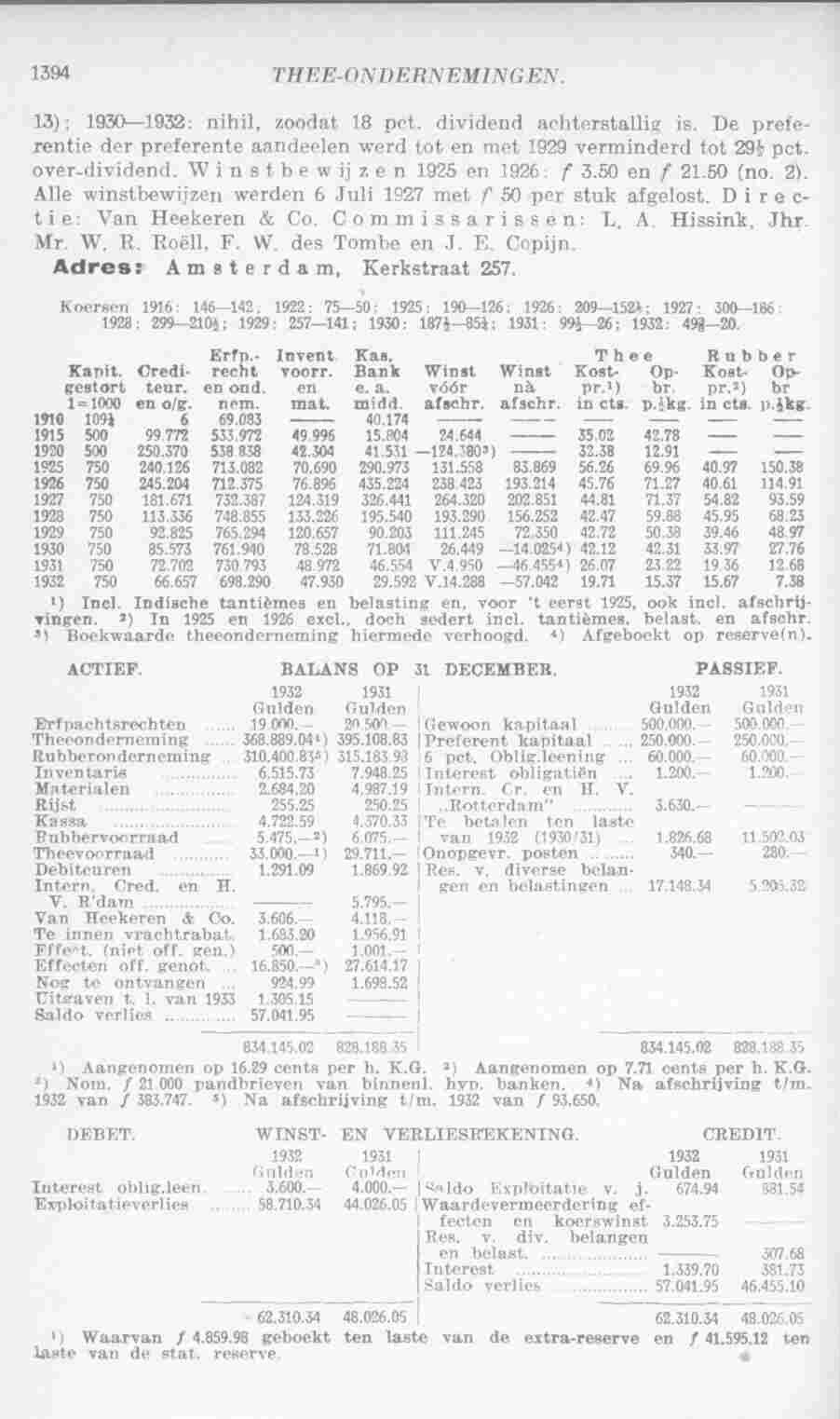 Page 1432 in yearbook 1934