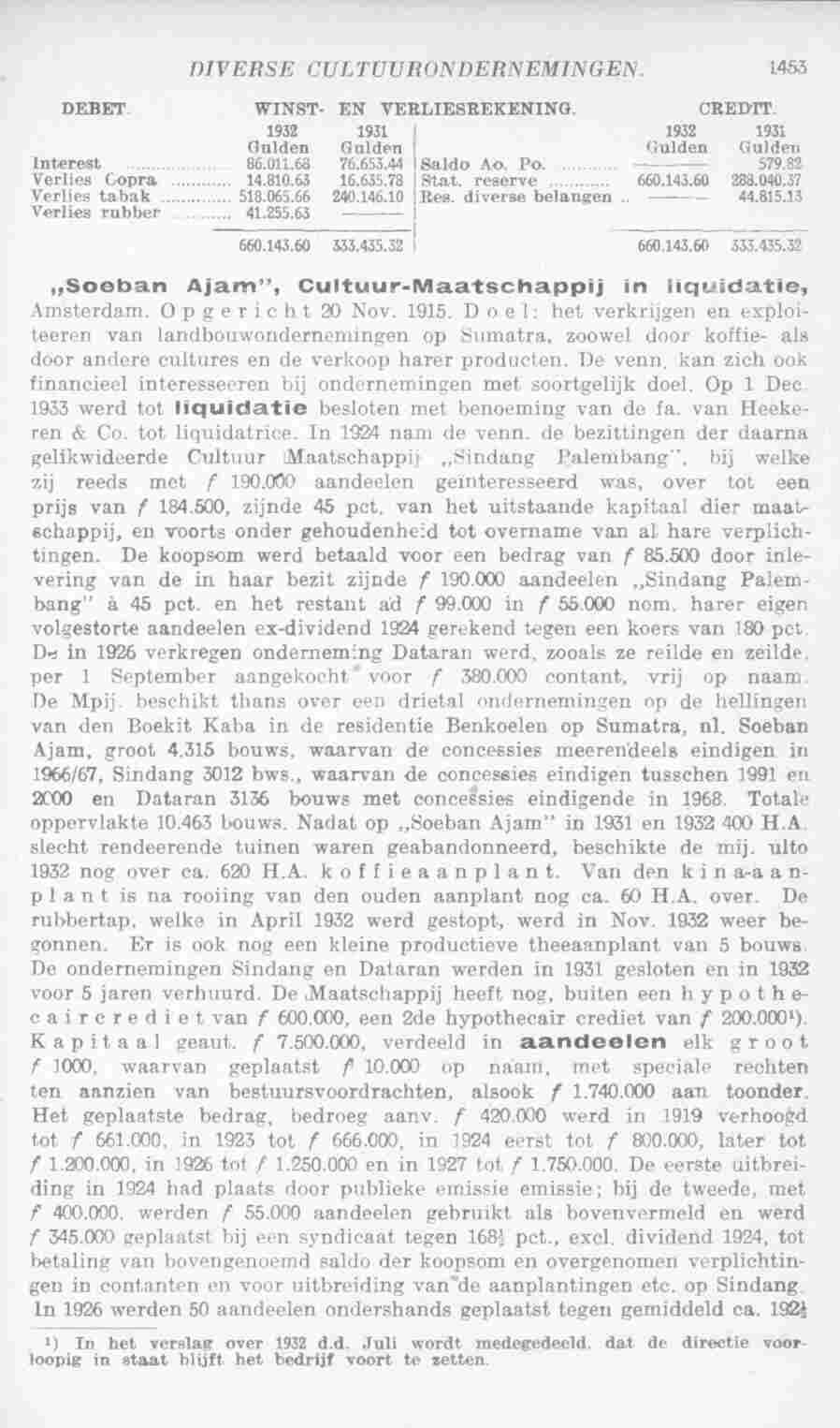 Page 1491 in yearbook 1934