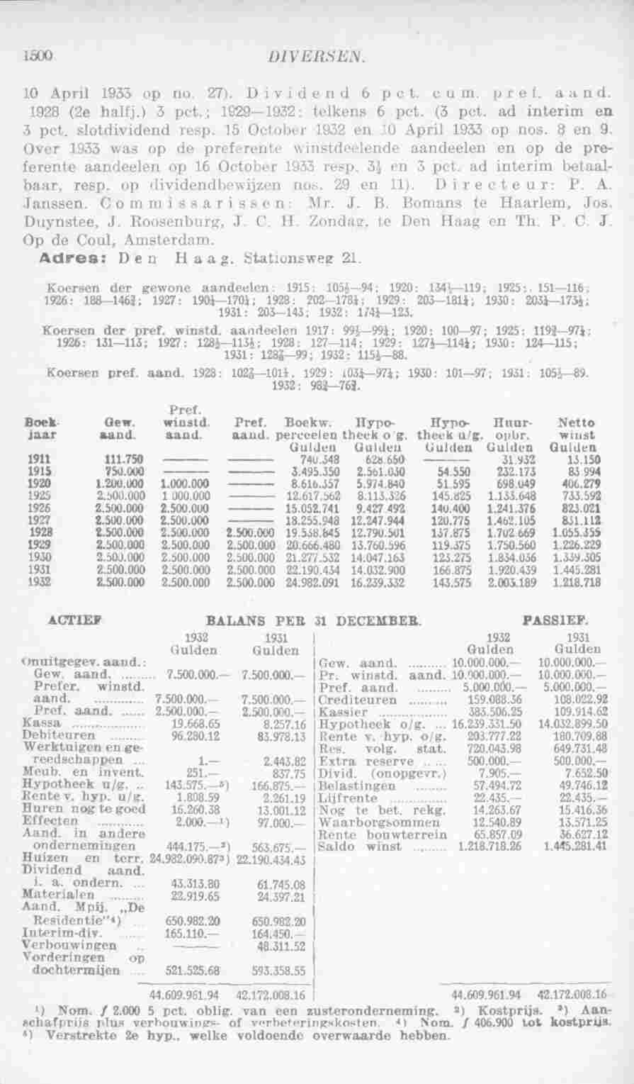 Page 1538 in yearbook 1934