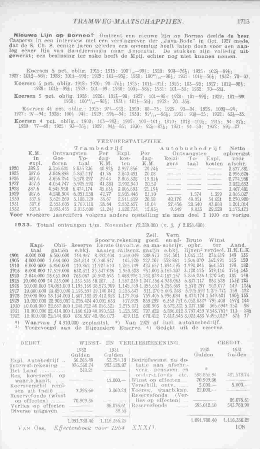 Page 1751 in yearbook 1934