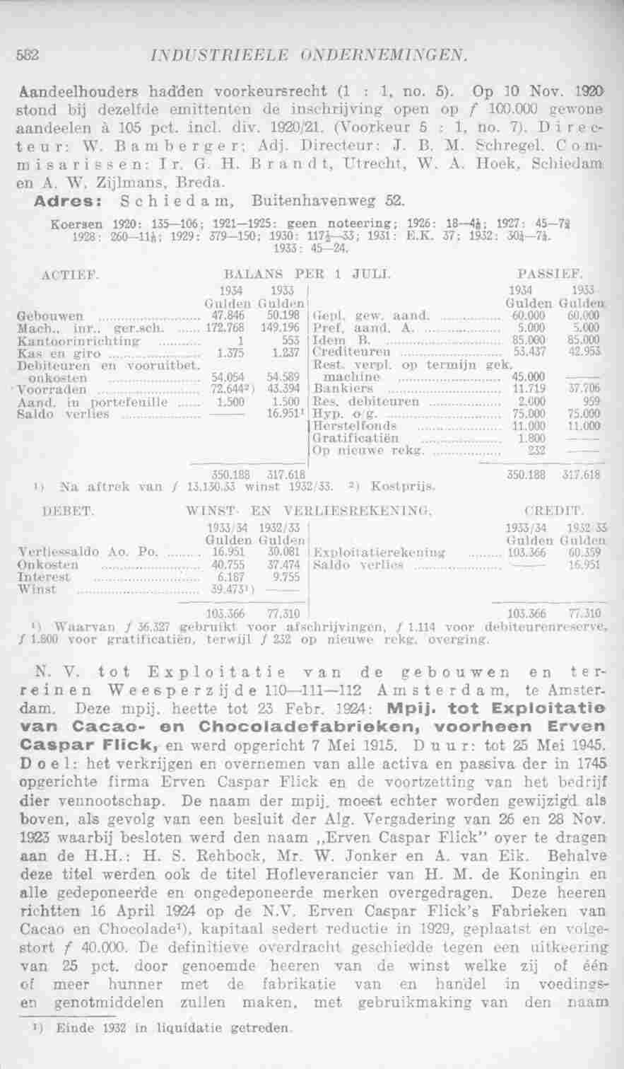 Page 620 in yearbook 1935