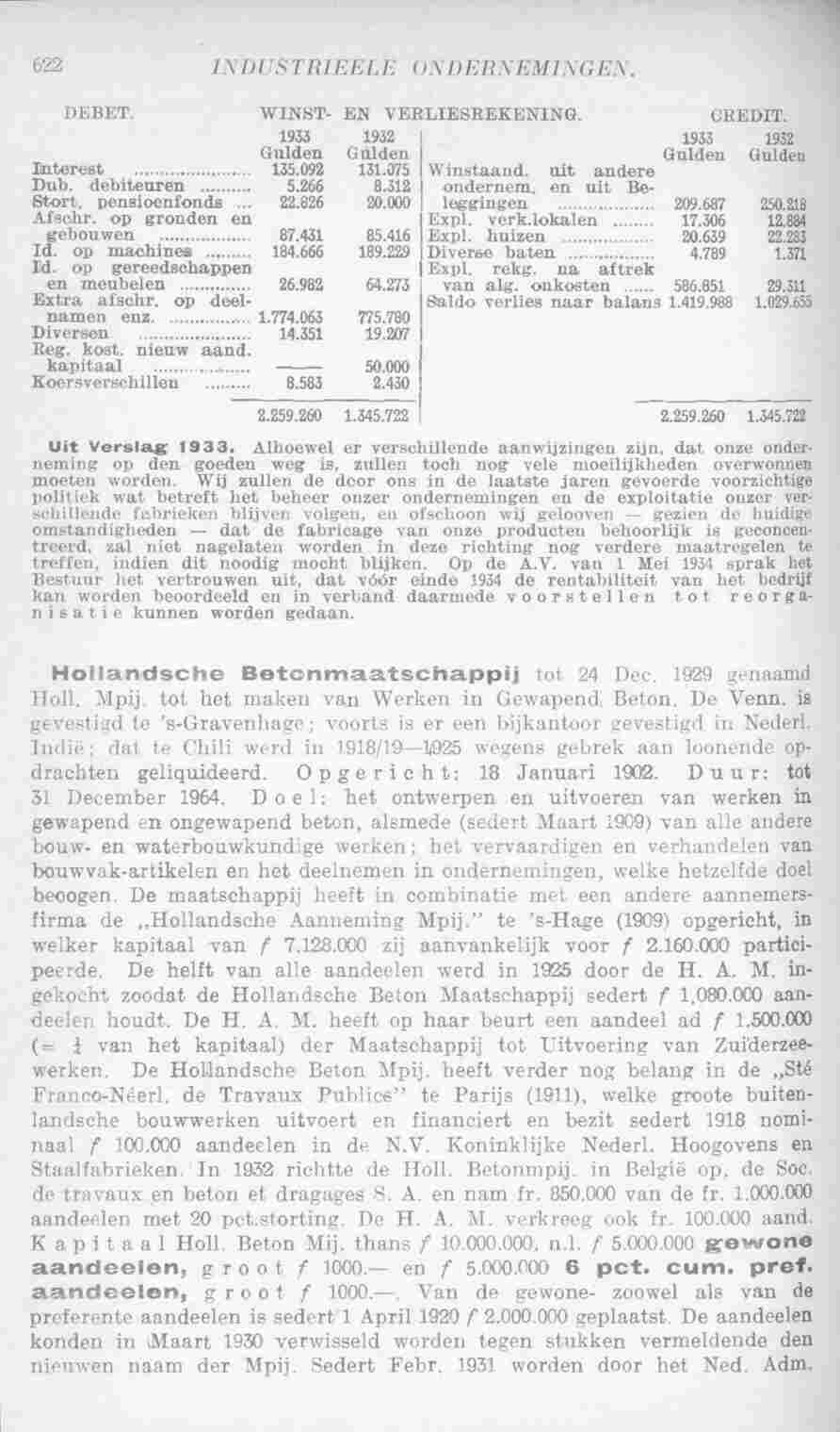 Page 660 in yearbook 1935