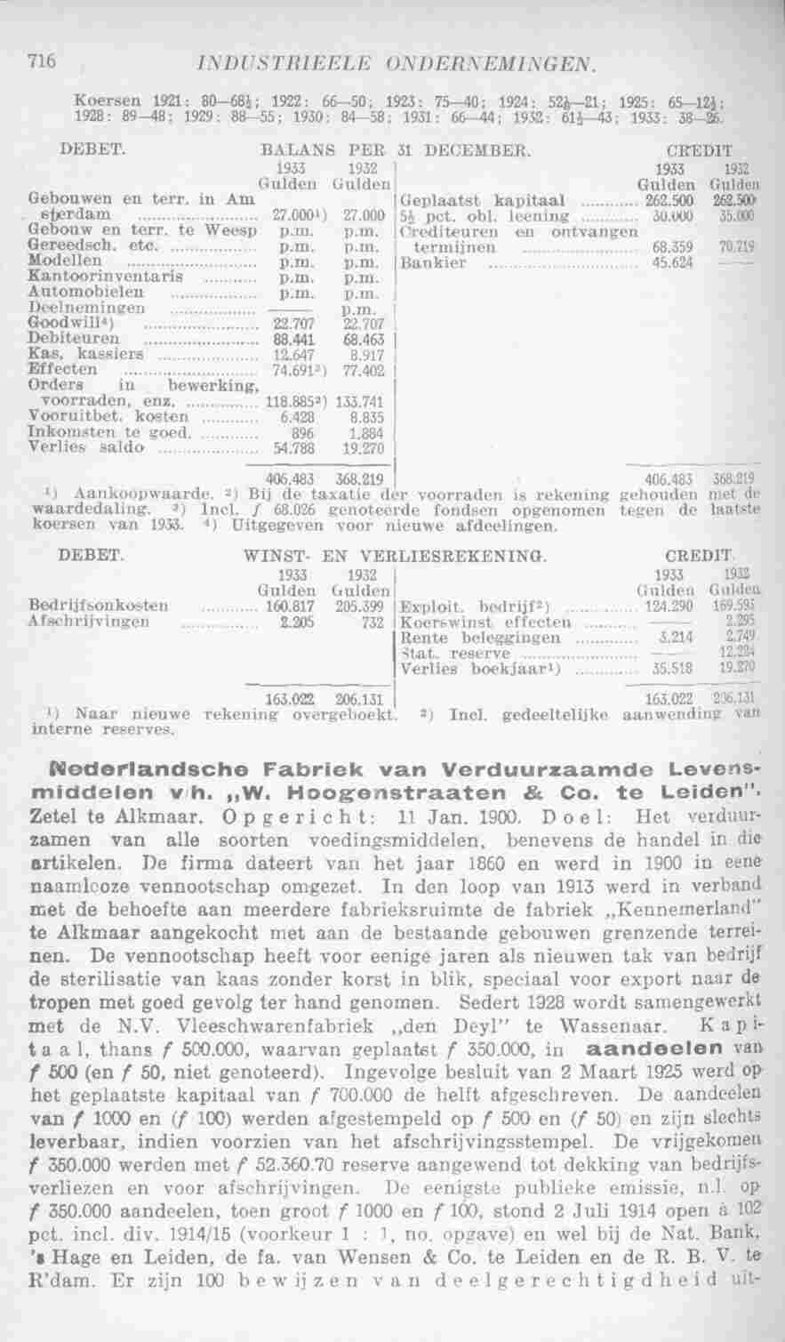 Page 754 in yearbook 1935