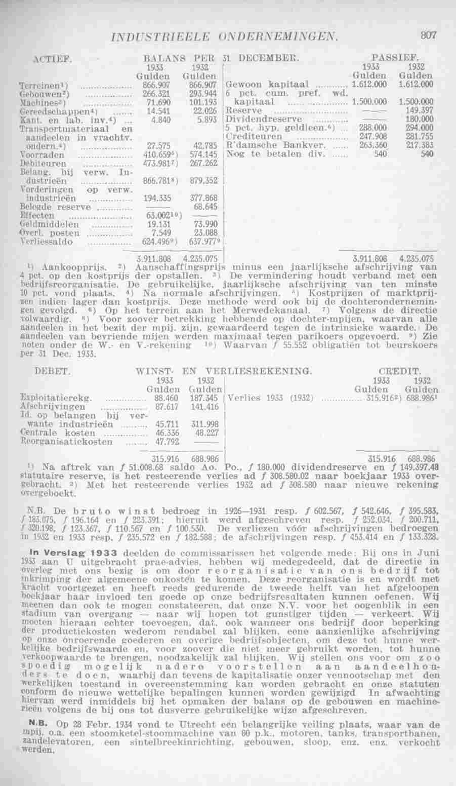 Page 845 in yearbook 1935