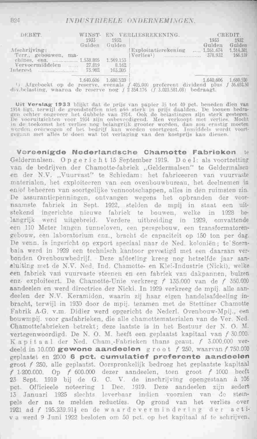 Page 862 in yearbook 1935