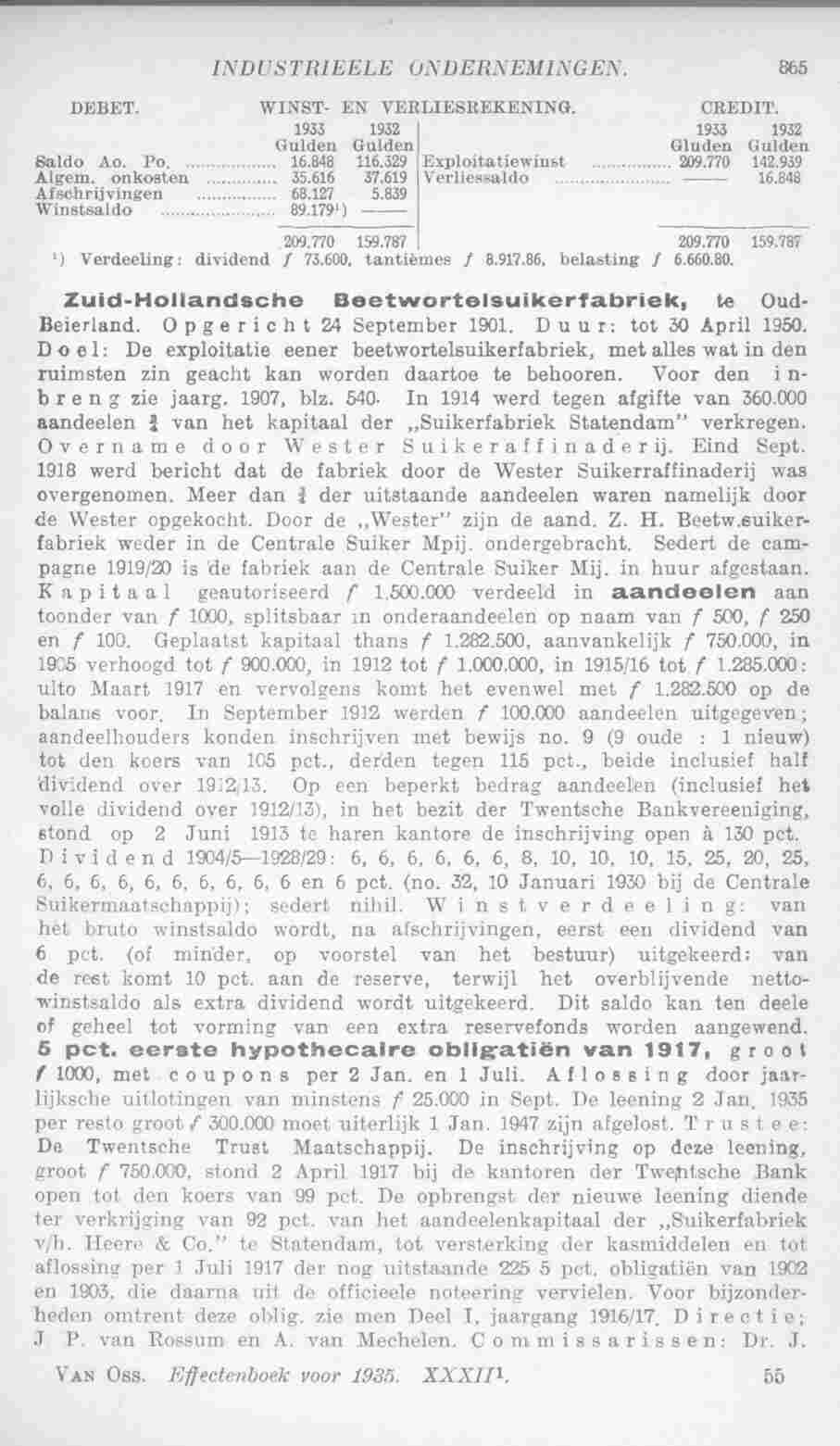 Page 903 in yearbook 1935