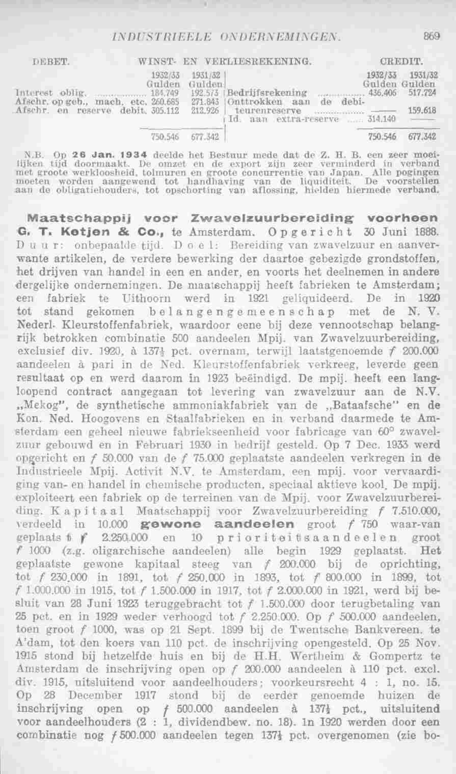 Page 907 in yearbook 1935
