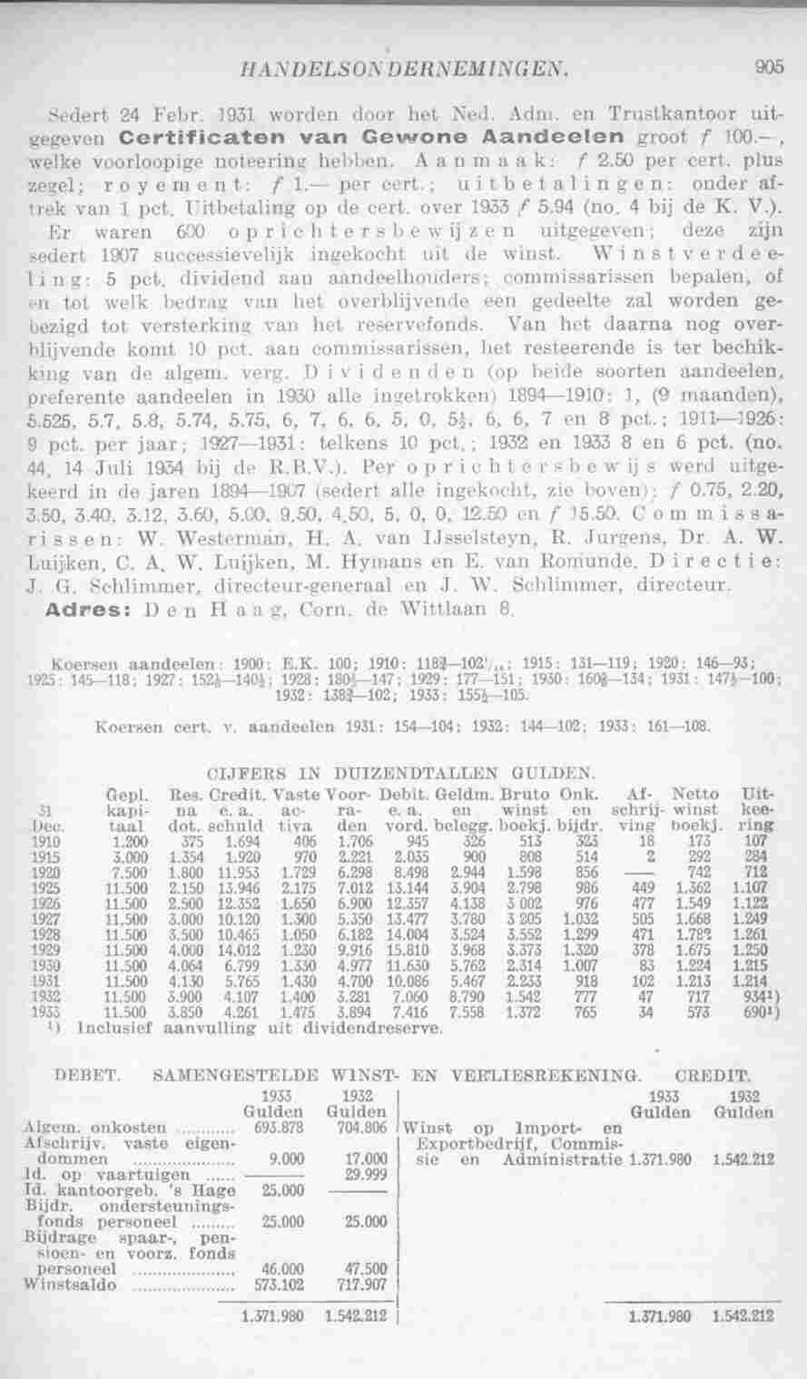 Page 943 in yearbook 1935