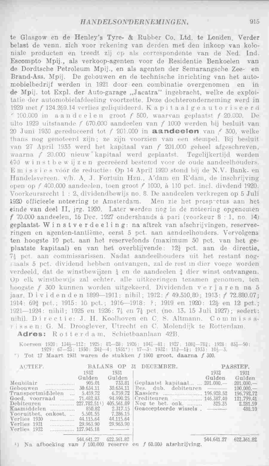 Page 953 in yearbook 1935