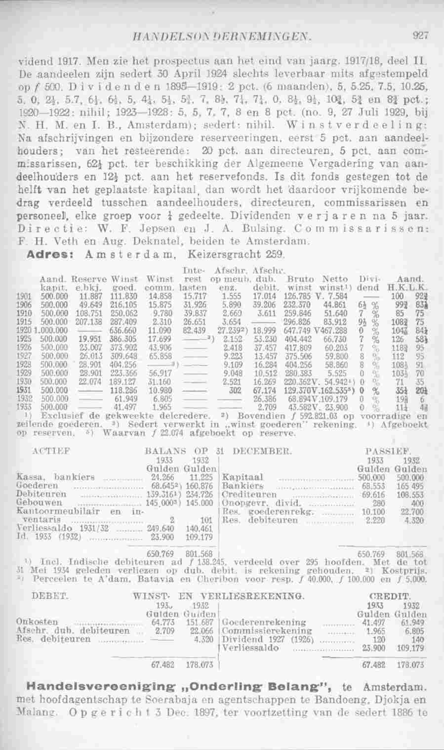 Page 965 in yearbook 1935