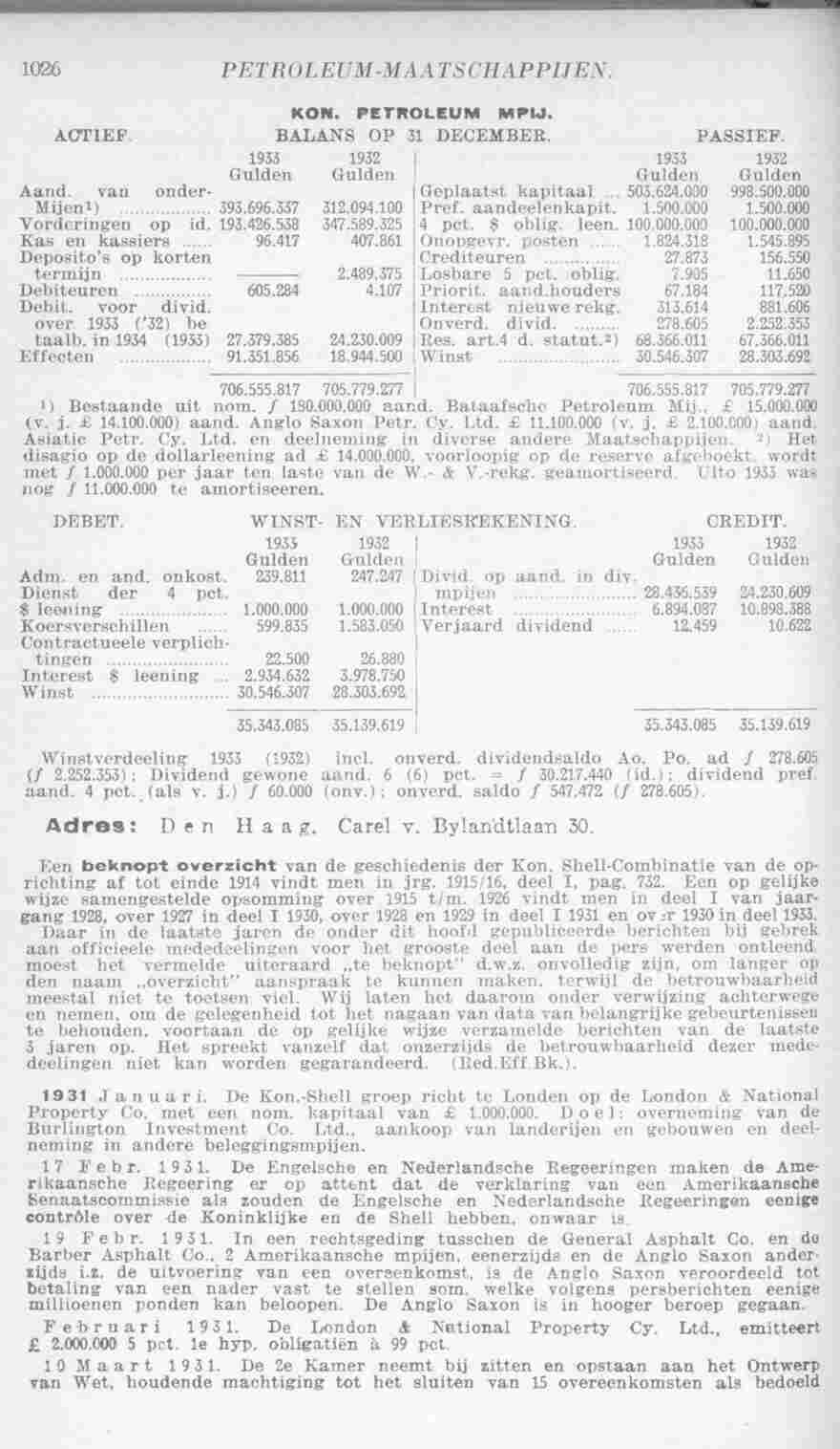 Page 1064 in yearbook 1935
