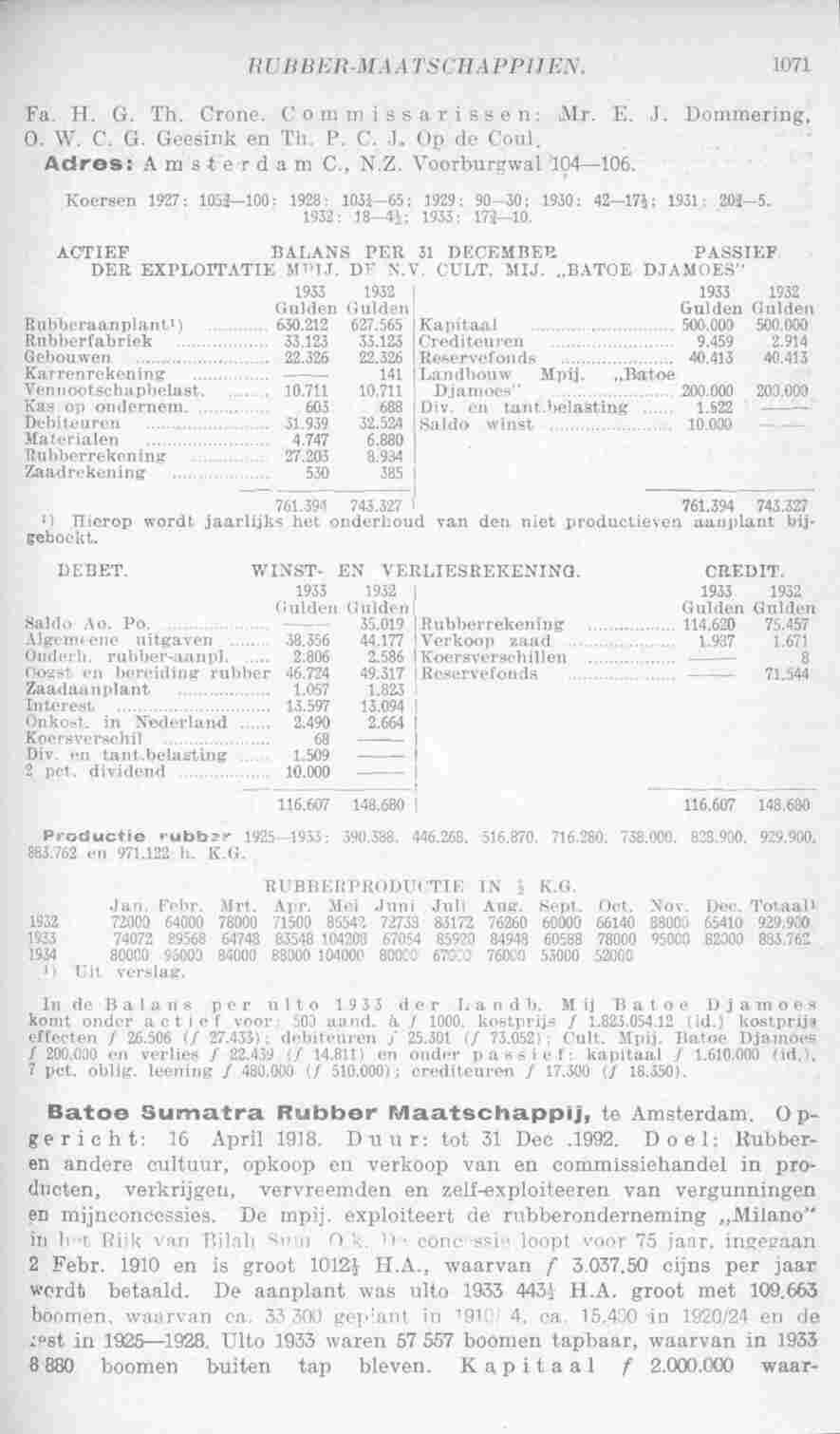 Page 1109 in yearbook 1935