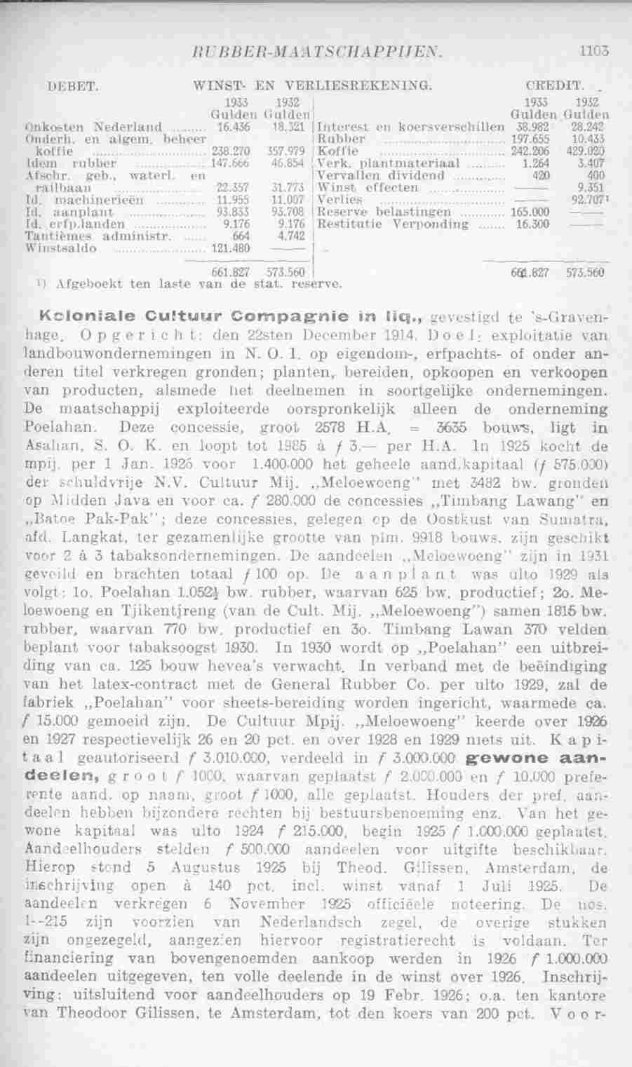 Page 1141 in yearbook 1935